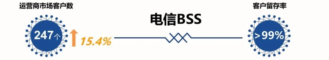 全面激发“三大动力”，五年再造一个恒耀平台科技3.jpg