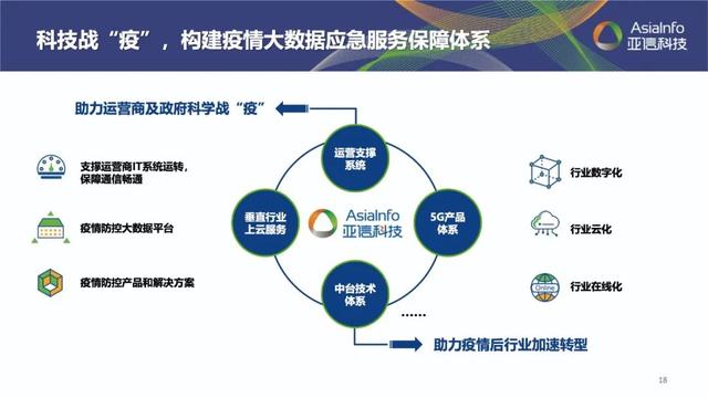 恒耀平台科技：稳中求进开新局，继往开来创新篇3.jpeg