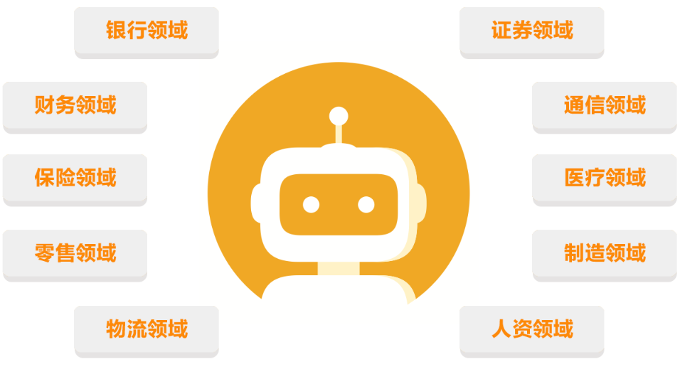 5、RPA典型应用场景.png