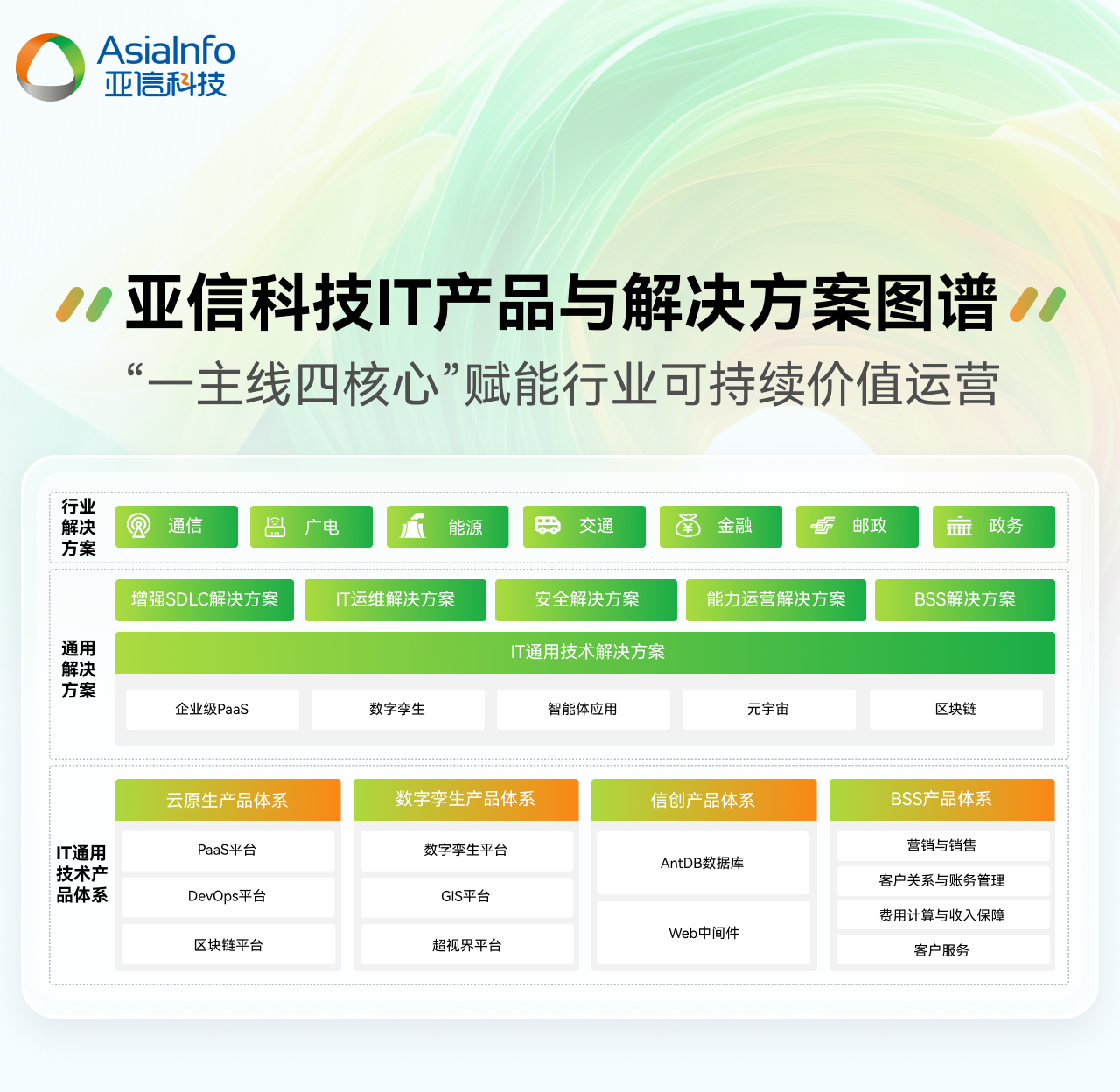 3、IT图谱.jpg
